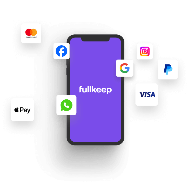 connected brands