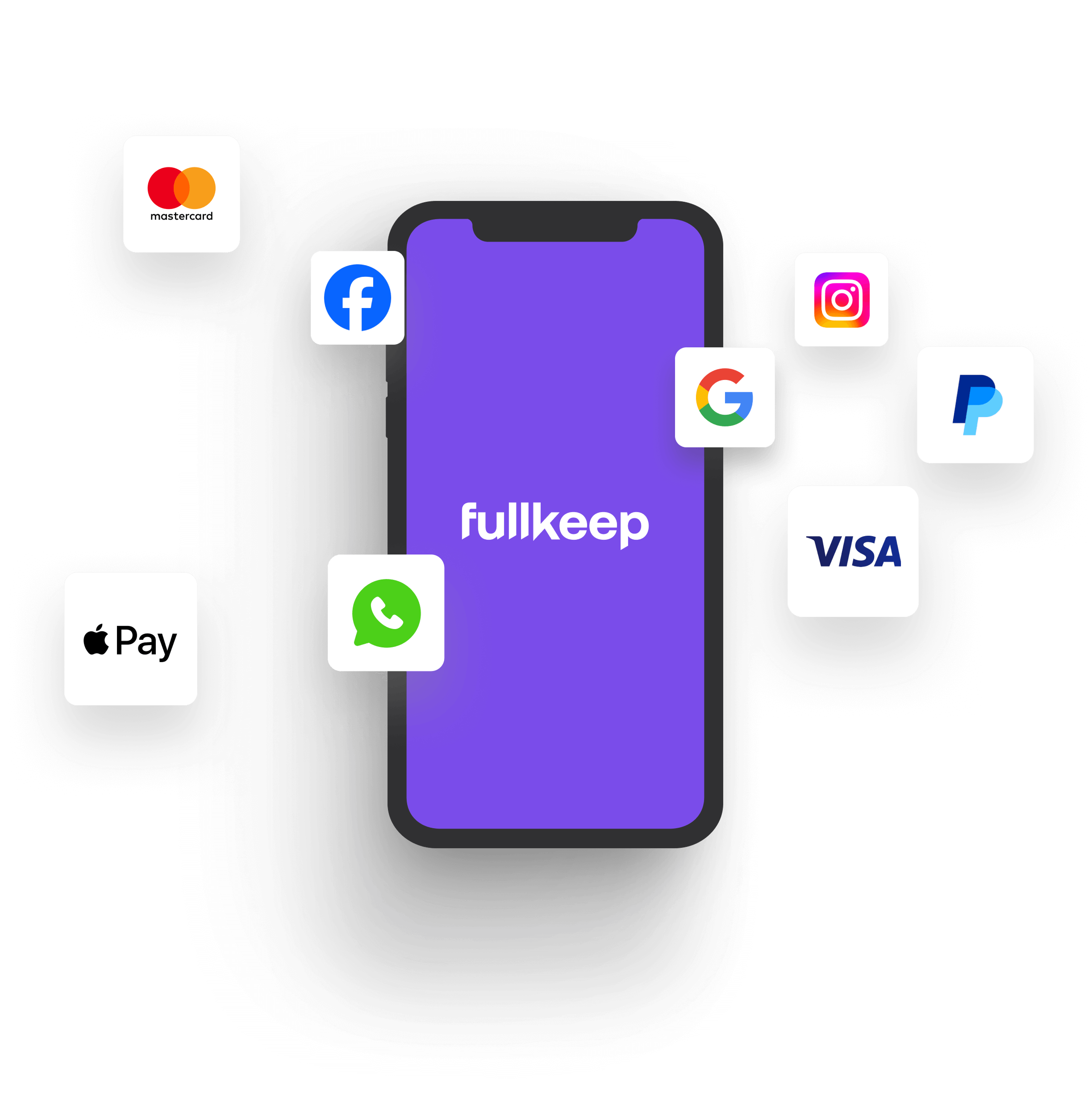 connected brands