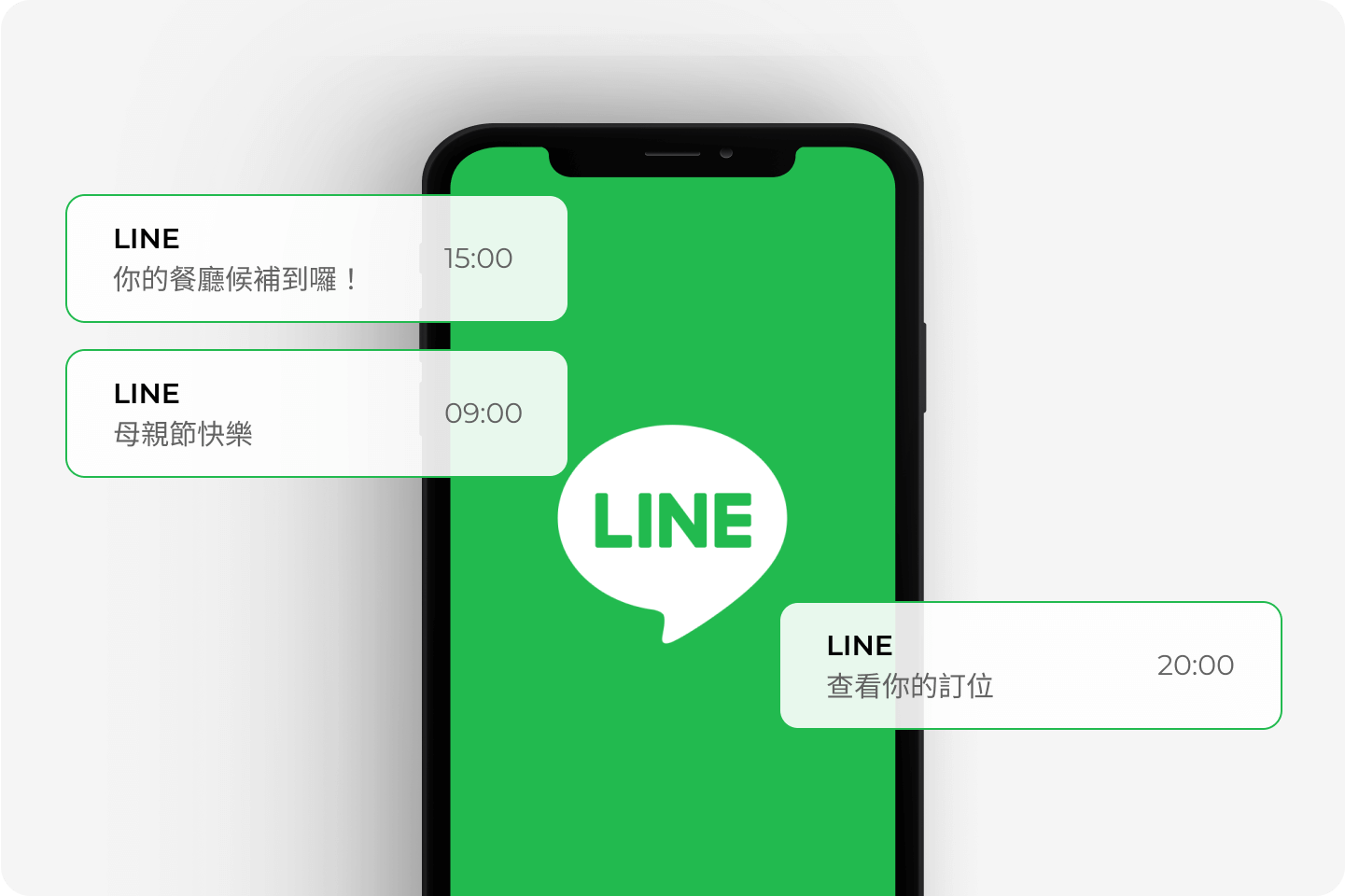 LINE 訊息整合